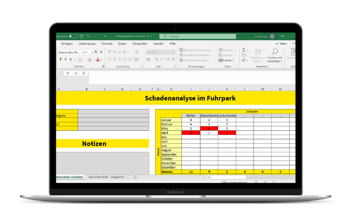 Vorlage zur Schadensanalyse auf Laptop geöffnet