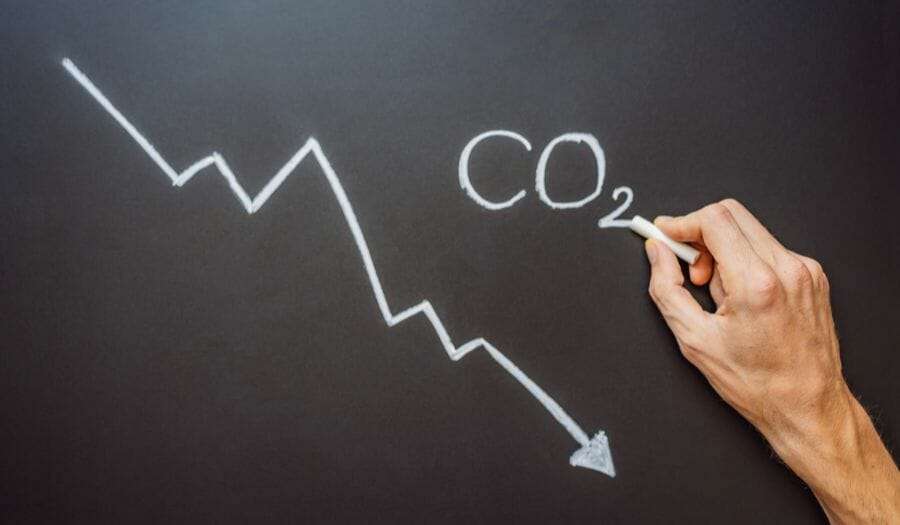 CO2 geht runter